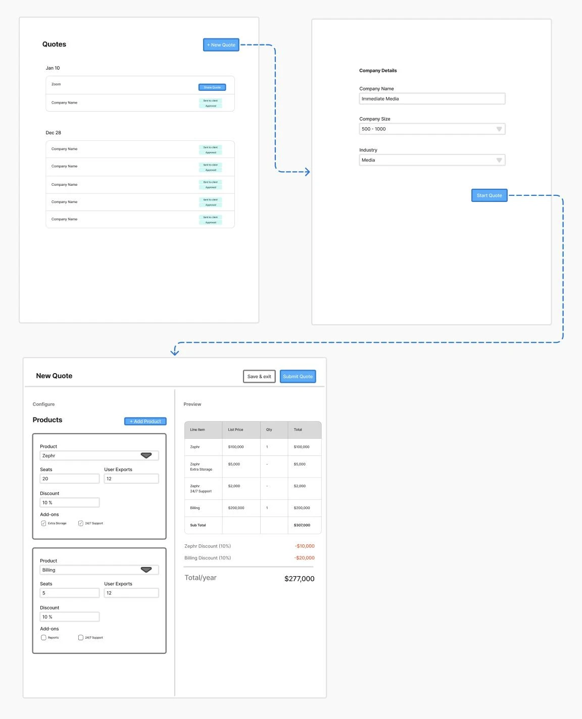 B / Single-canvas split view